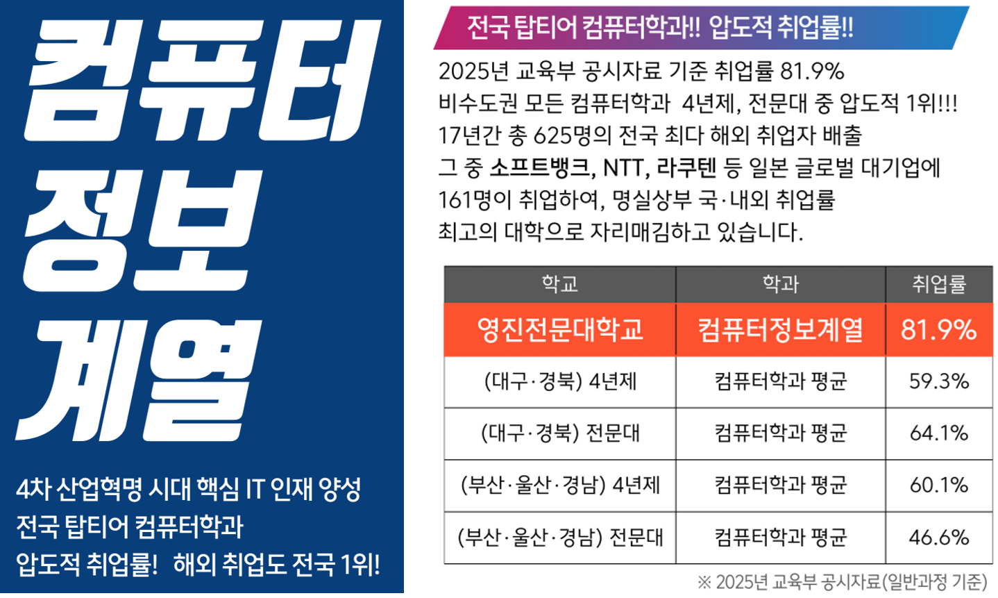 취업률(25년).png