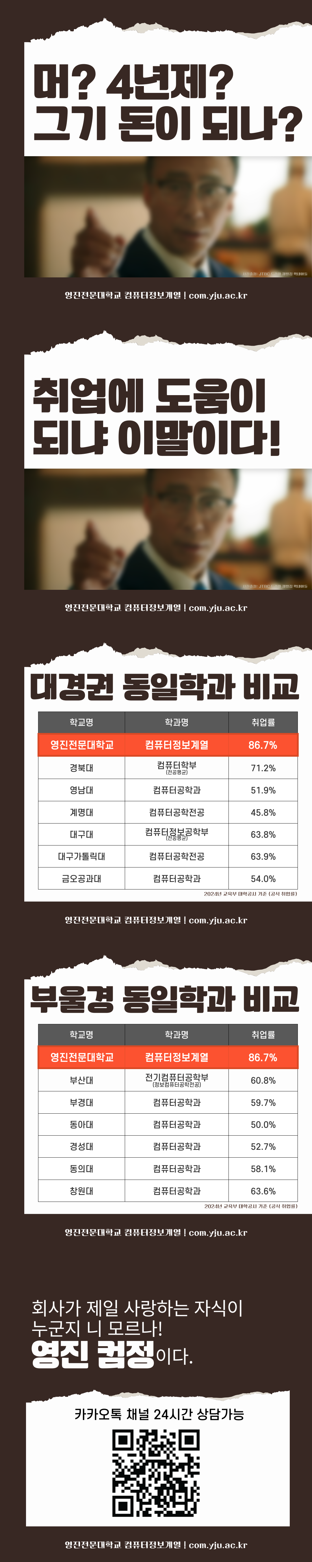 2025입시_진양철-4년제 컴퓨터학과 취업률 비교.png