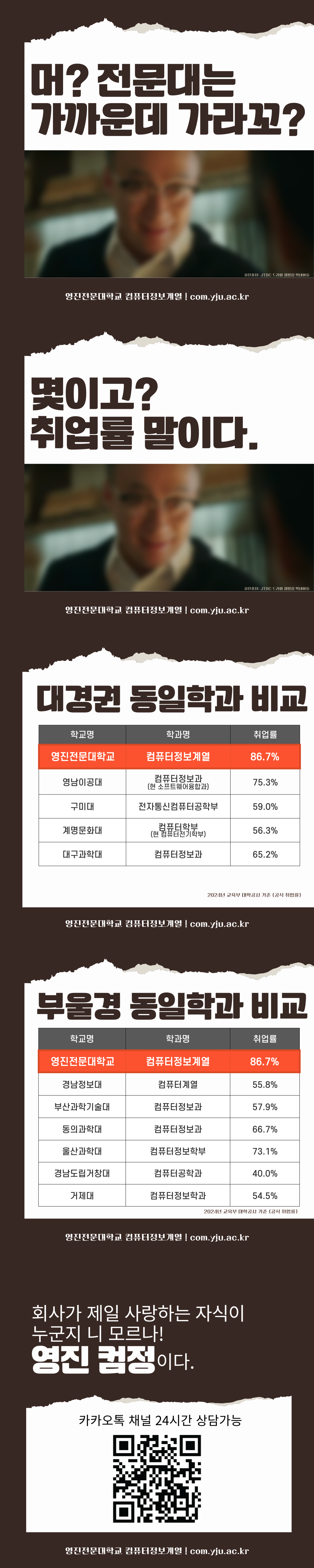 2025입시_진양철-전문대 컴퓨터학과 취업률 비교.png