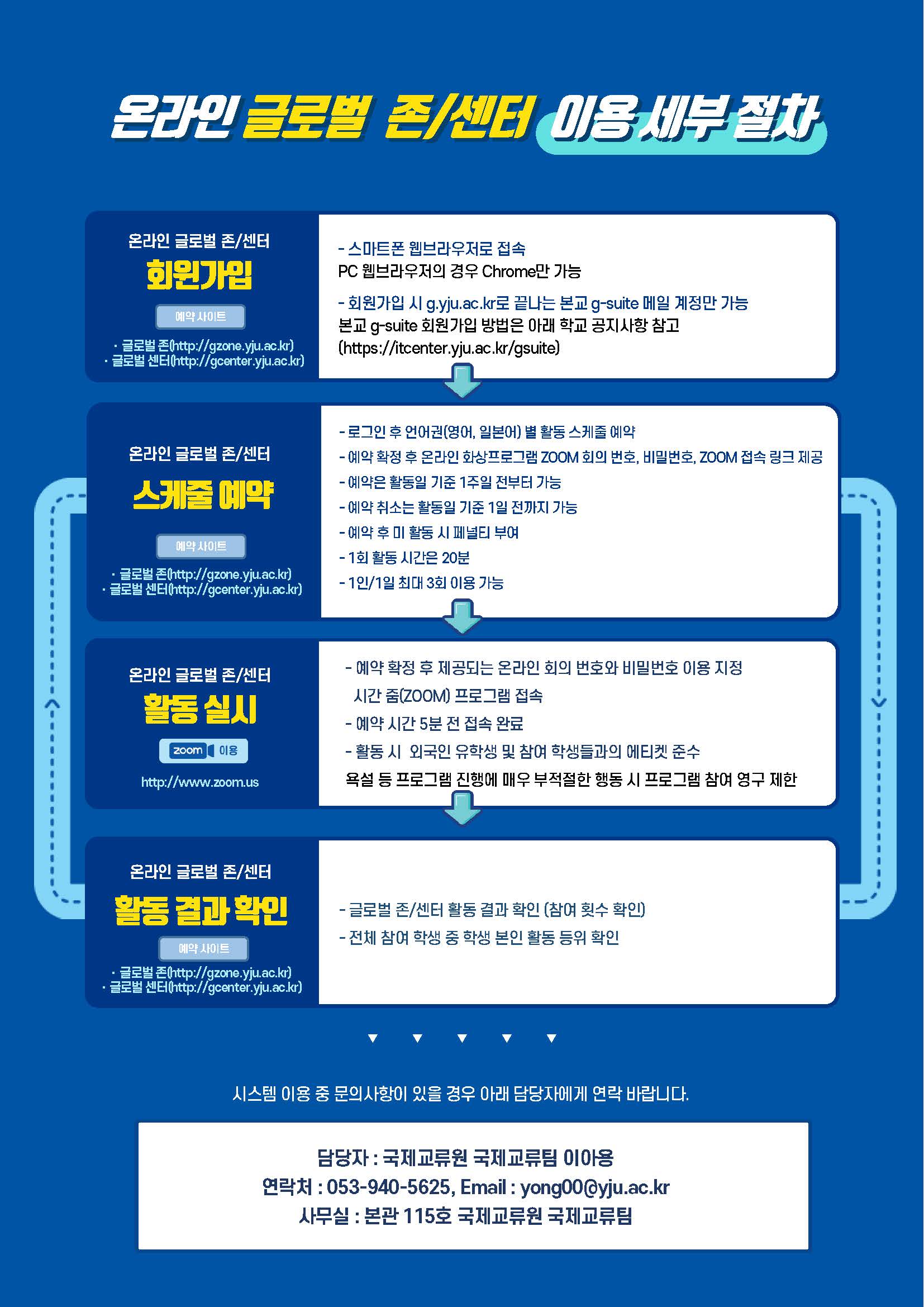 글로벌 존 센터 활동2.jpg