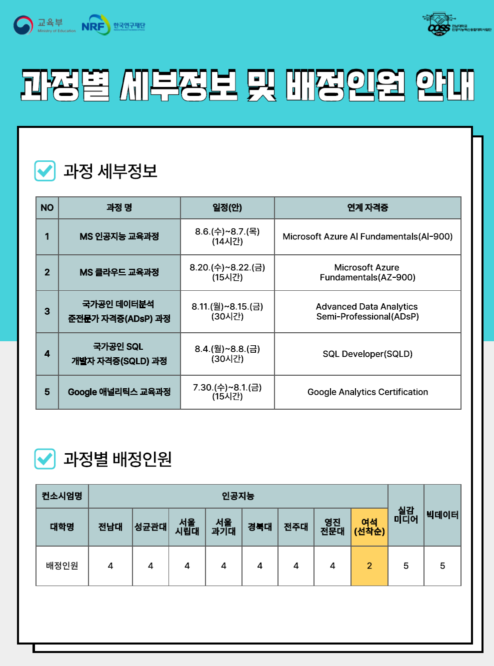 인공지능 컨소시엄 재학생 안내 포스터-2.png