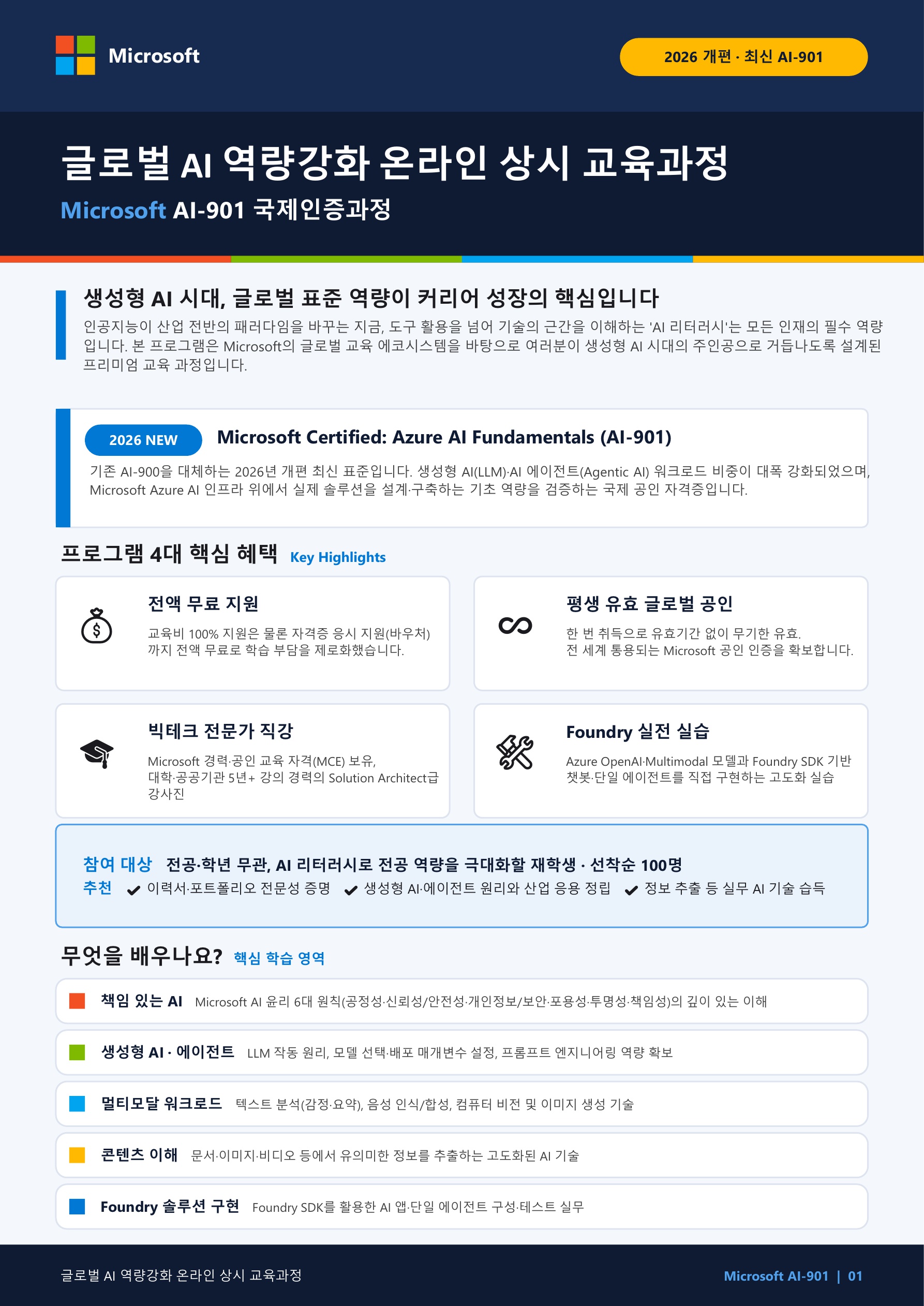 [붙임 1] 글로벌 AI 역량강화 온라인 상시 교육과정(AI-901)_리플렛_1.jpg