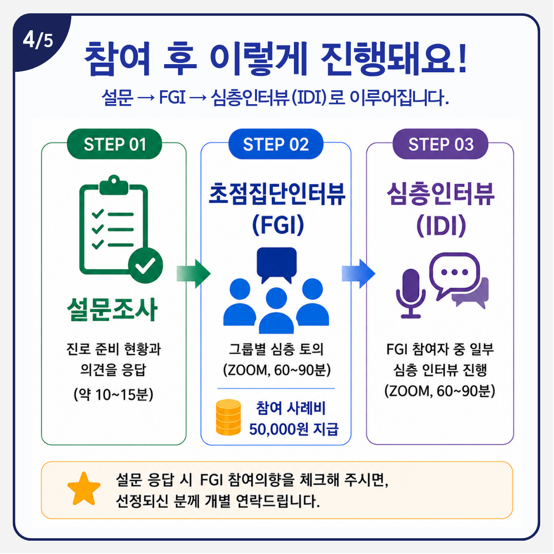 AICOSS_영진전문대_04.png